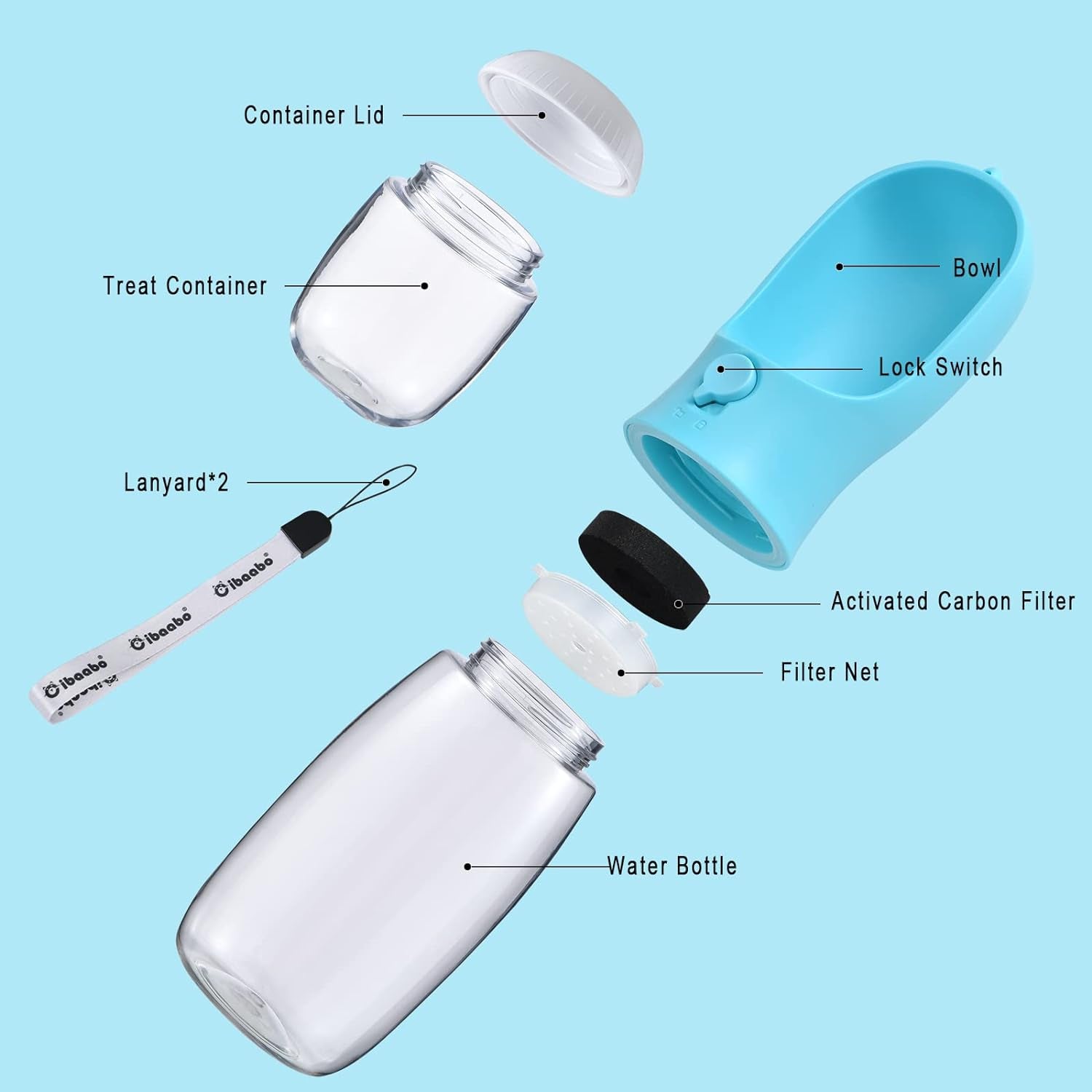 Cibaabo Portable Dog Water Bottle with Food Container and Travel Bowl - Essential Accessories for Puppies and Cats During Walks and Hikes