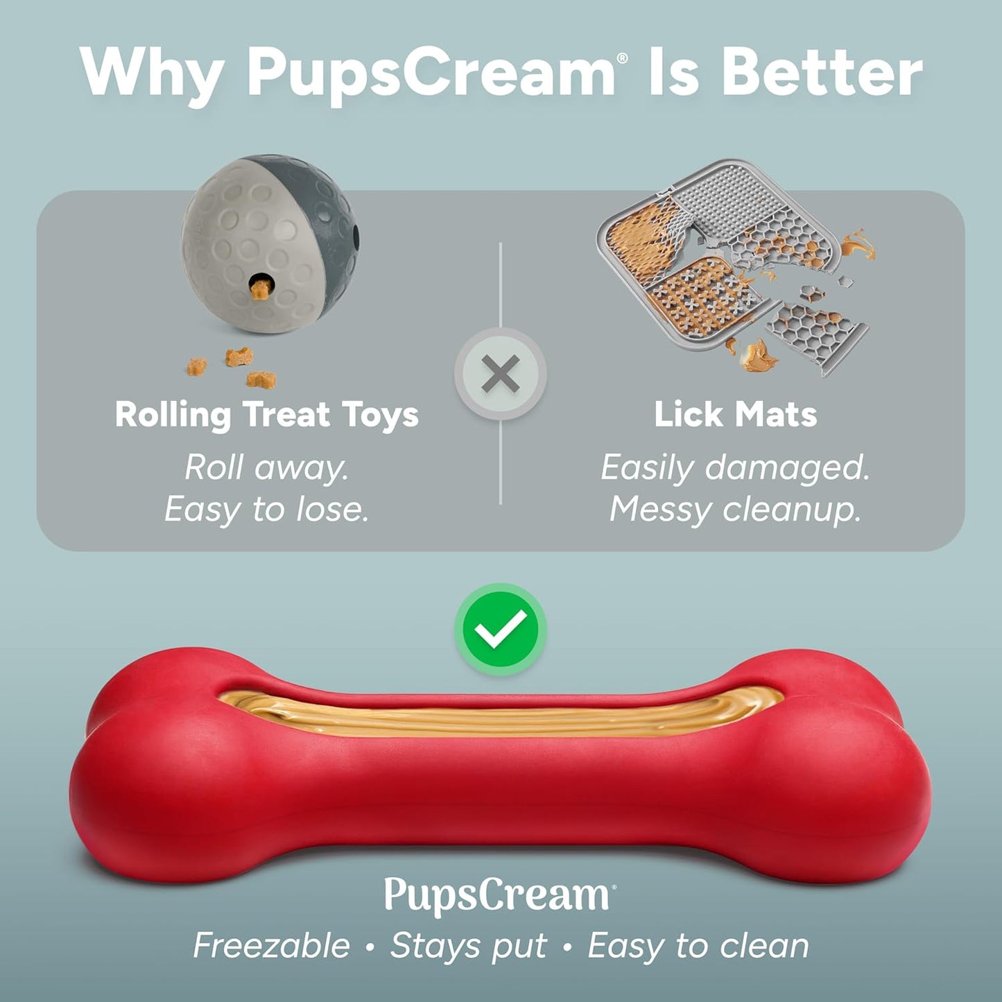 Gosports Pets Pupscream Frozen Dog Treat Dispenser - Enrichment Station for Filling and Freezing Dog Bones to Engage Pets